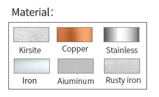 material